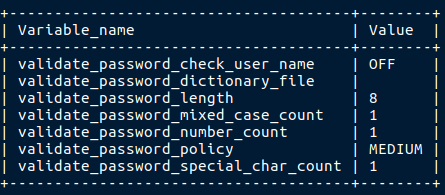 Password Variable